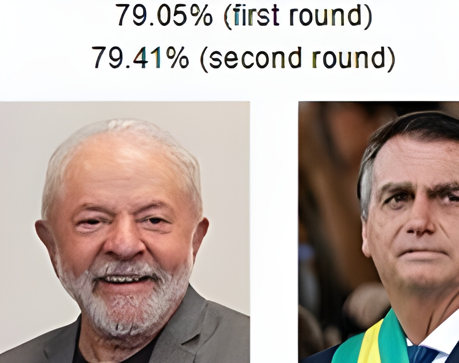 Brazil: A Consequential Election.  Also, Midterm Results.