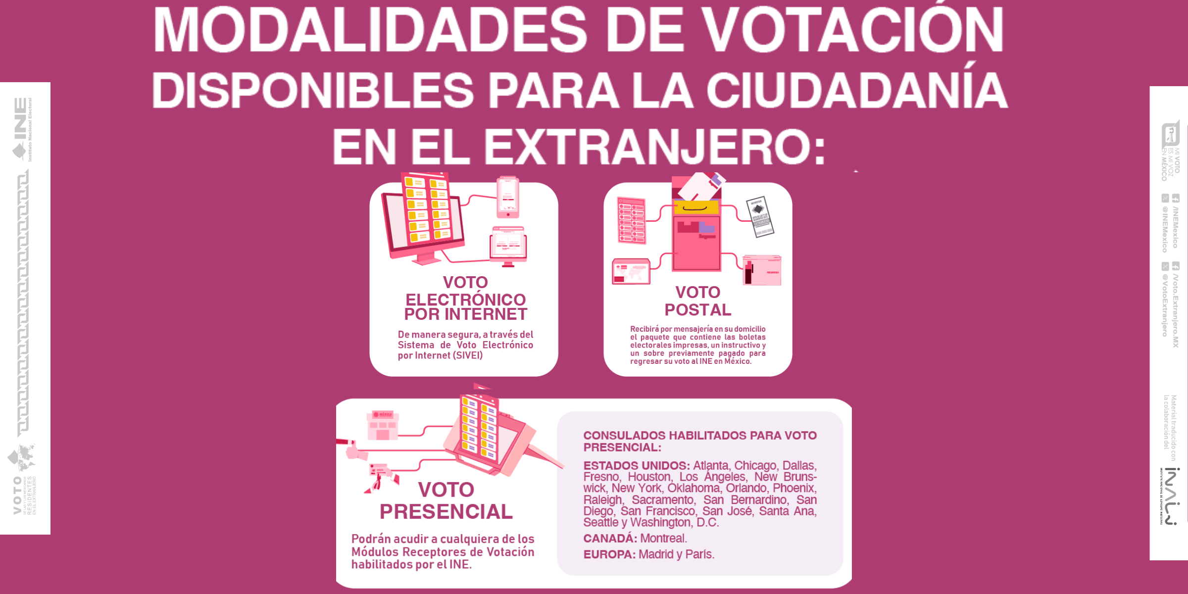 México: Voto temprano en el extranjero
